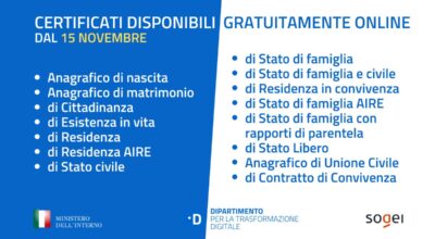 ANAGRAFE NAZIONALE DELLA POPOLAZIONE RESIDENTE (ANPR) – Dal 15 novembre certificati anagrafici online e gratuiti per i cittadini