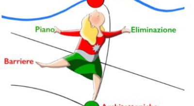 Avviso di adozione del p.e.b.a. Piano per l’eliminazione delle barriere architettoniche